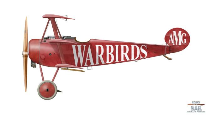 Fok Dr-I (Warbirds) SML